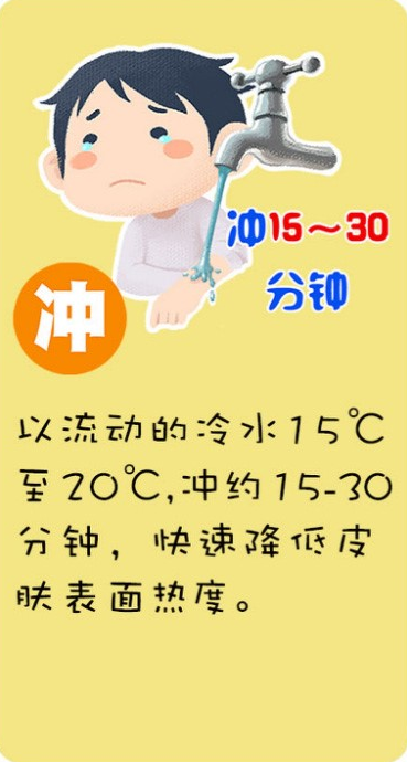 【暑期安全】暑期安全小课堂（二） | 预防儿童意外伤害